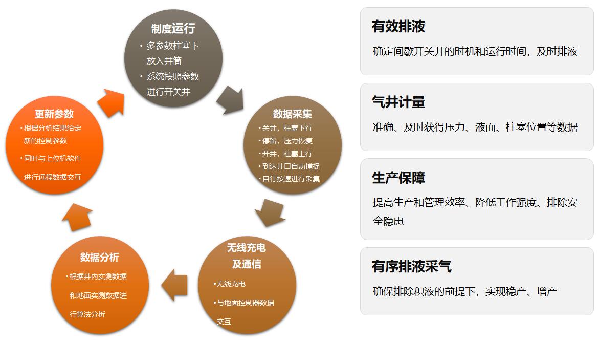 rb88随行版-rb88手机随行版登录入口