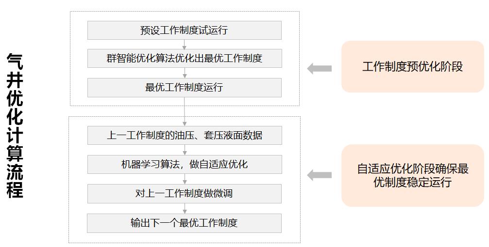 rb88随行版-rb88手机随行版登录入口