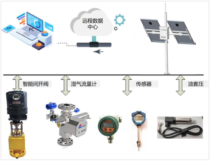 rb88随行版-rb88手机随行版登录入口