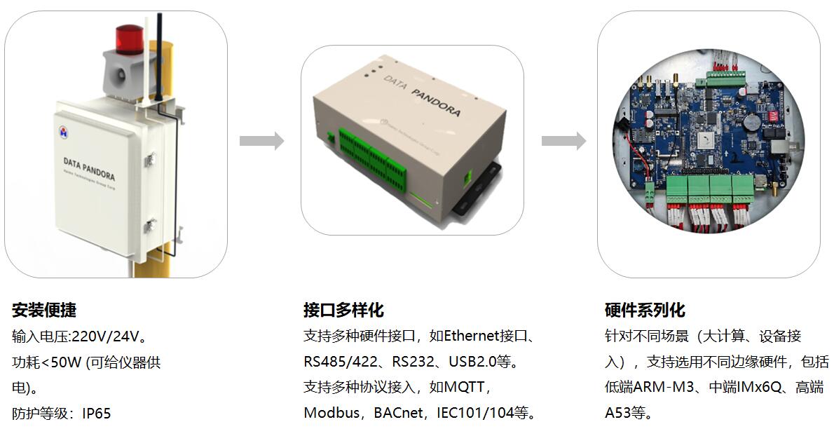 rb88随行版-rb88手机随行版登录入口