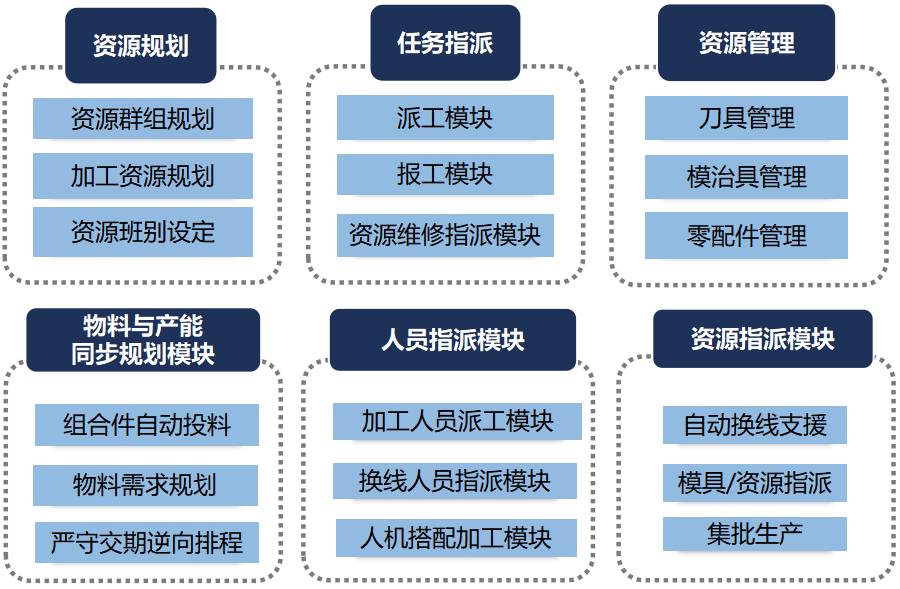 rb88随行版-rb88手机随行版登录入口
