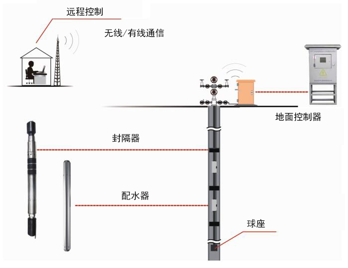 rb88随行版-rb88手机随行版登录入口